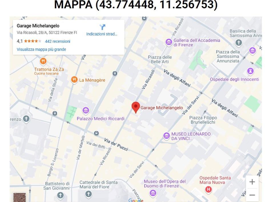 Appartamento La Gabbia Del Grillo *
